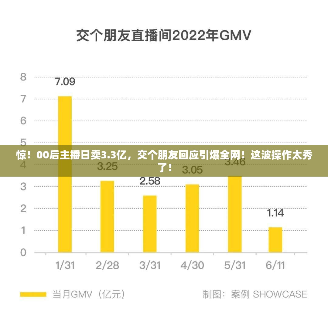 商业解决方案 第6页