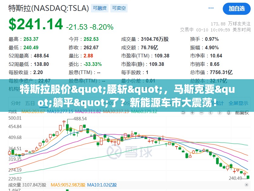 特斯拉股价"腰斩"，马斯克要"躺平"了？新能源车市大震荡！