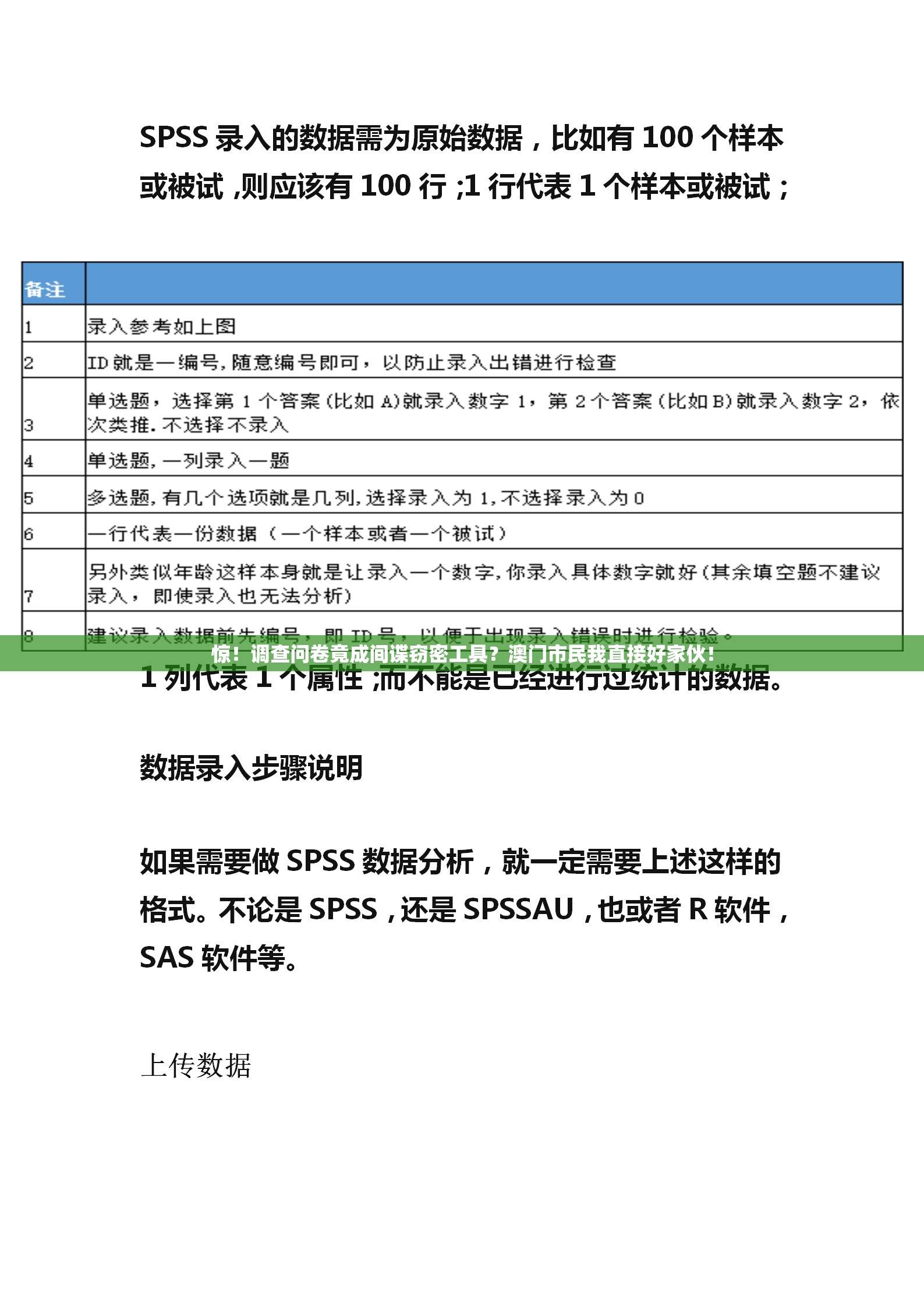 调查问卷竟成间谍窃密工具